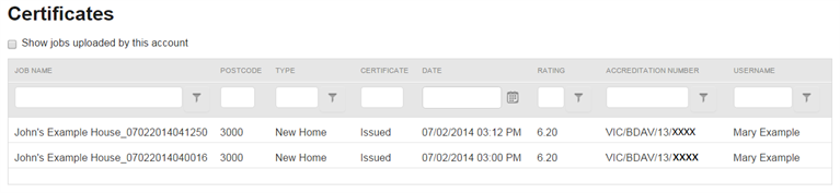 Certificates Certificates